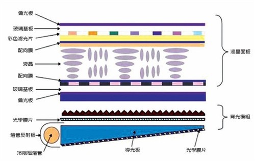 4K超清分辨率究竟是什么？给你详细解析 