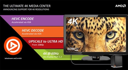 4K超清分辨率究竟是什么？给你详细解析 