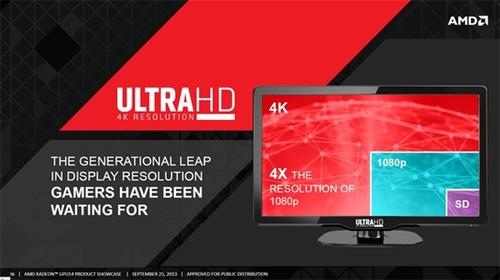 4K超清分辨率究竟是什么？给你详细解析 