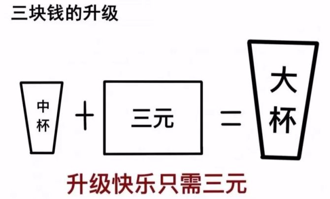 新知达人, 「定价」逼疯罗永浩！星巴克为什么有中杯，而没有小杯？