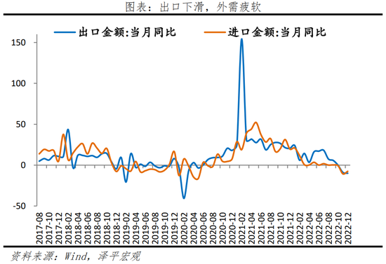 全力拼经济！中央经济工作会议传递重大信号