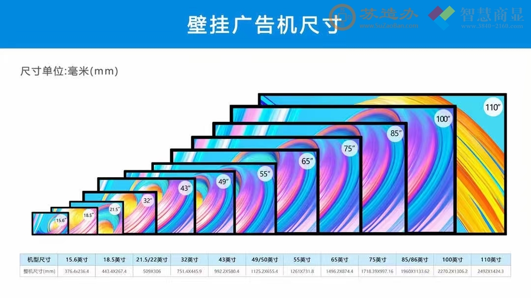 15.6-18.5-22-32-43-50-55-65-75-86-100-110英寸壁挂广告机尺寸及大小对比